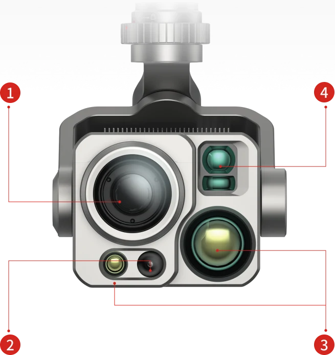 Autel Alpha · Detail 3